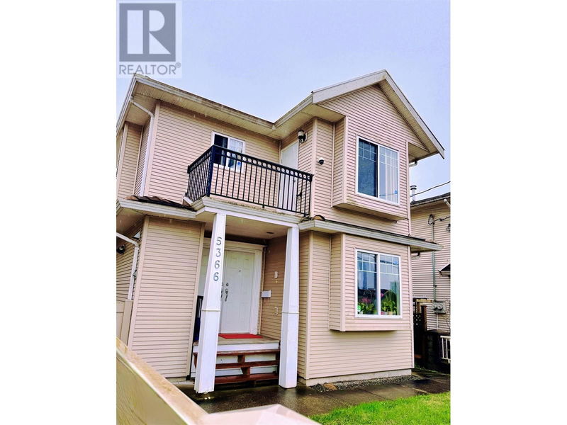 Secondary Property View
