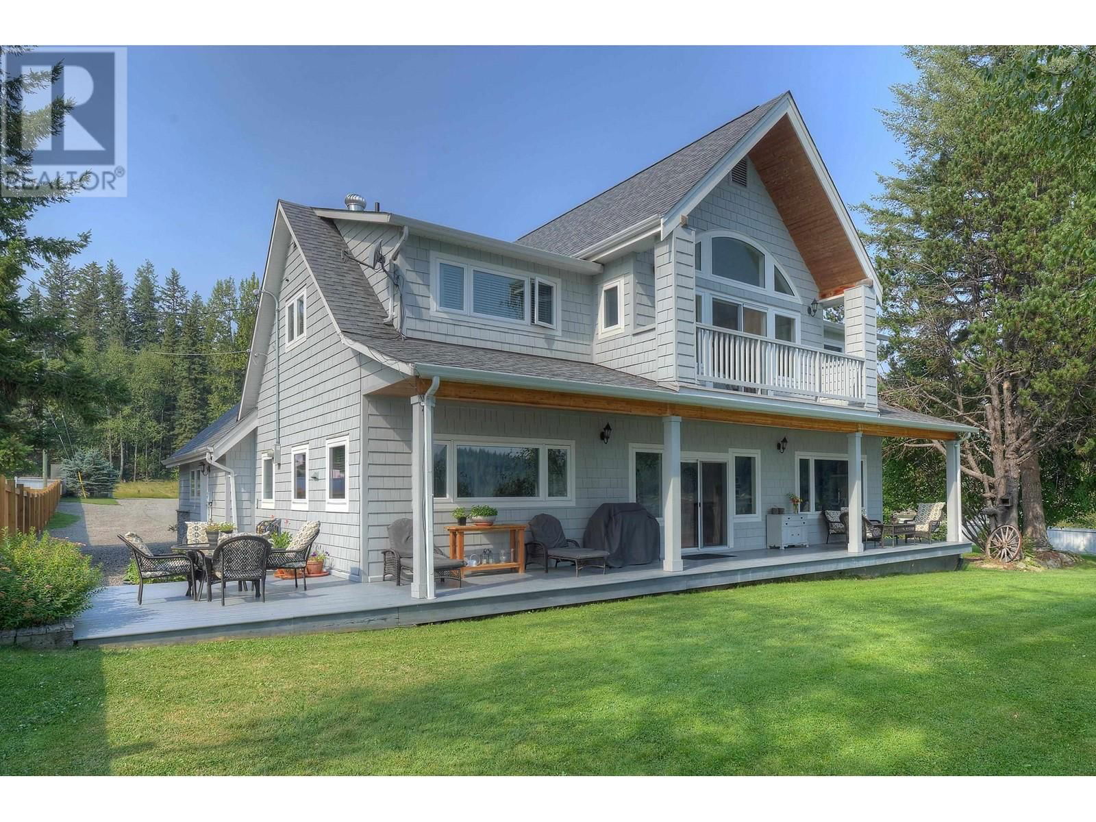 Primary Property View