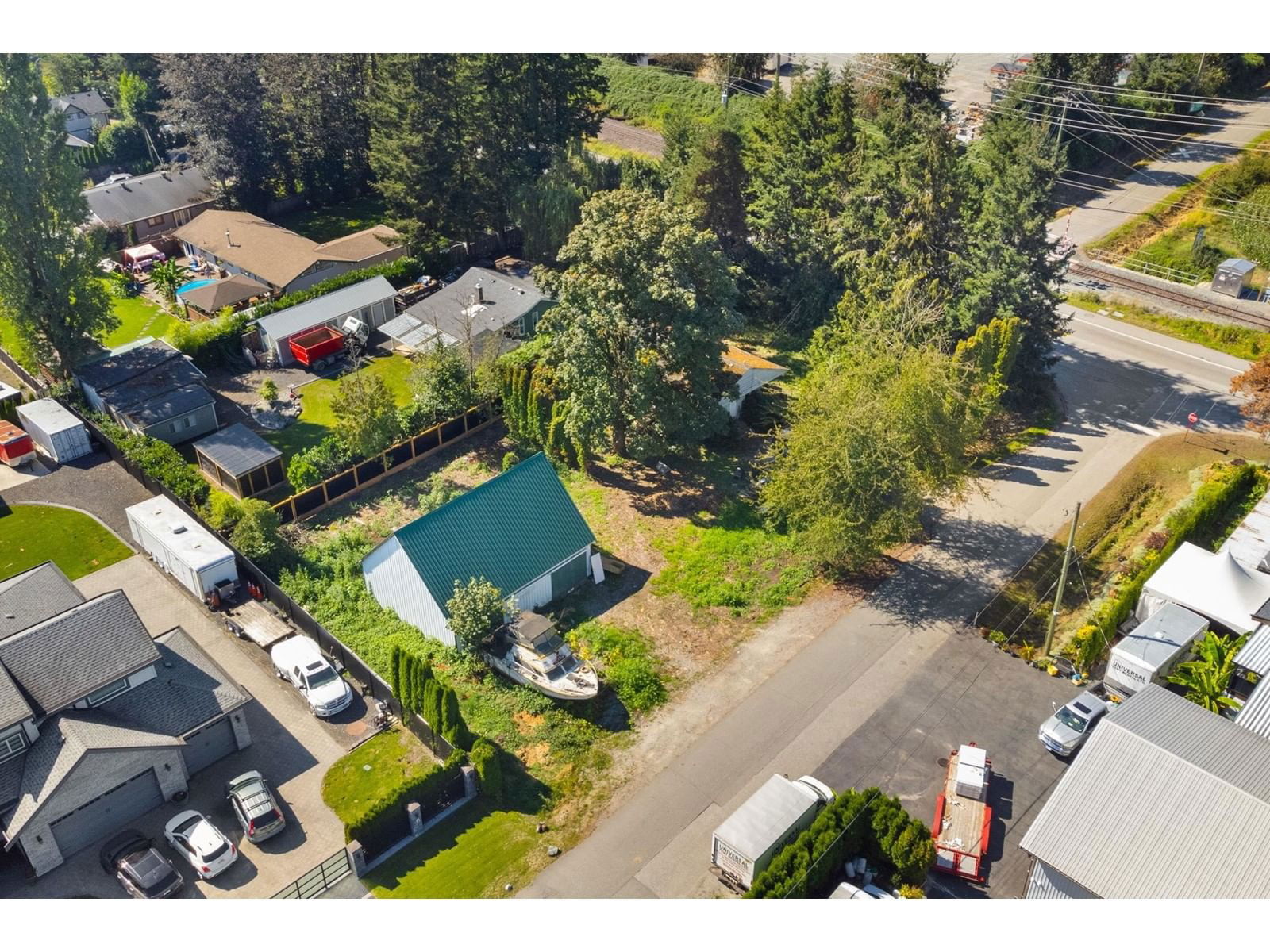 Primary Property View