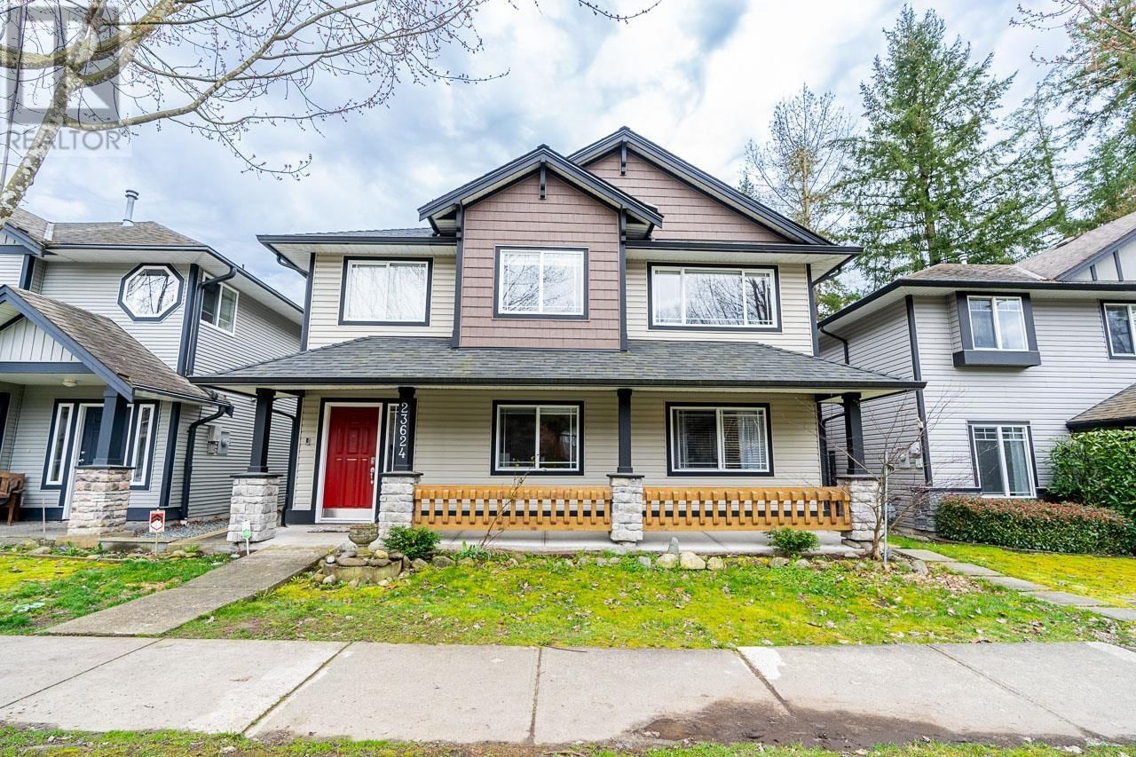 Primary Property View