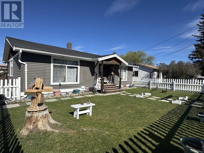 Secondary Property View