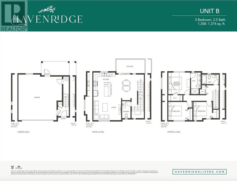 Tertiary Property View