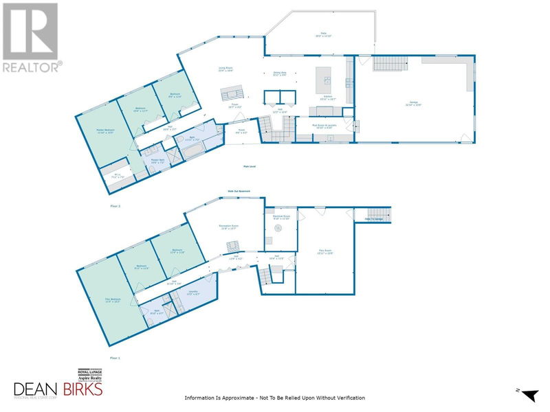 Tertiary Property View