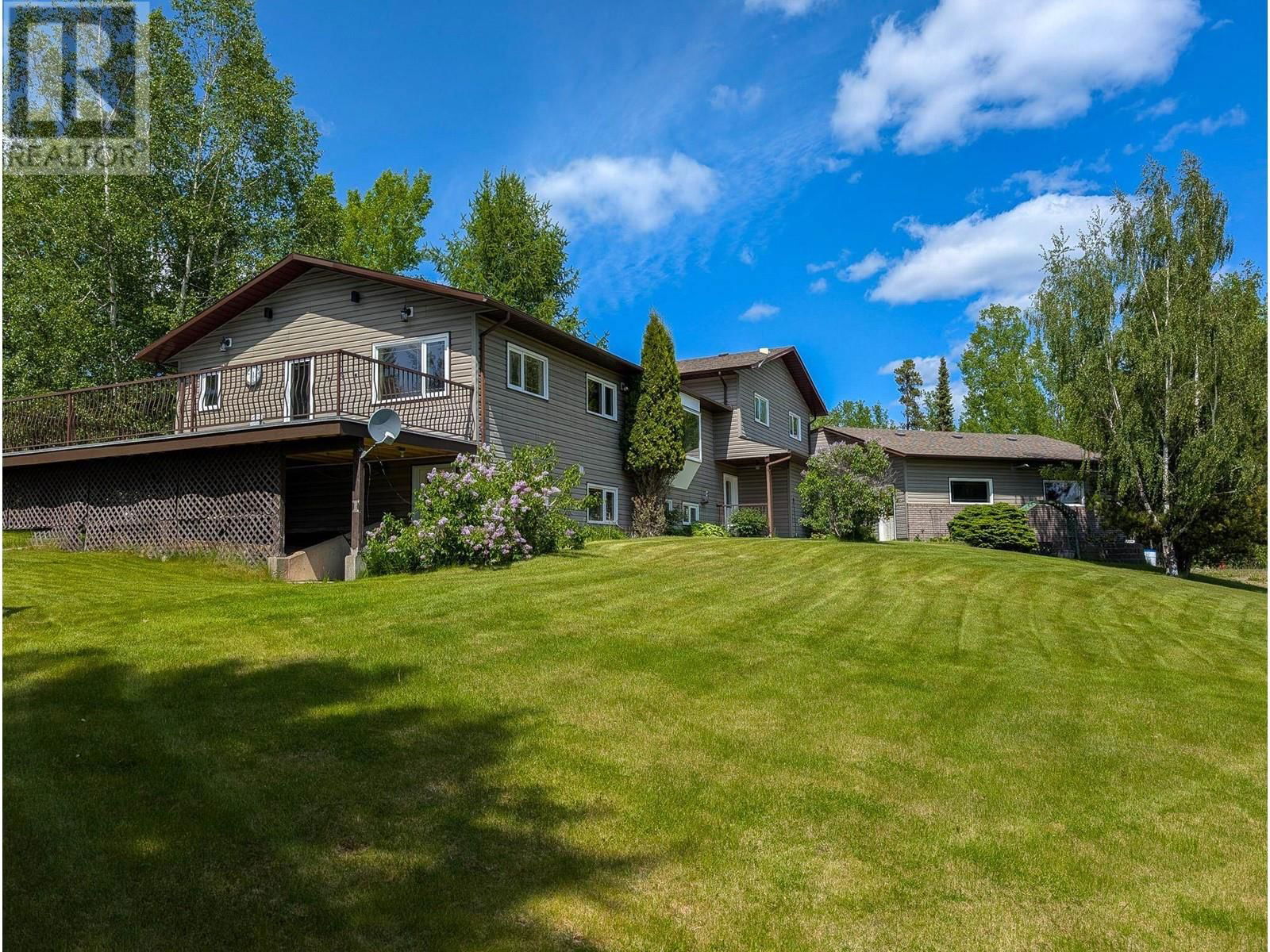 Primary Property View