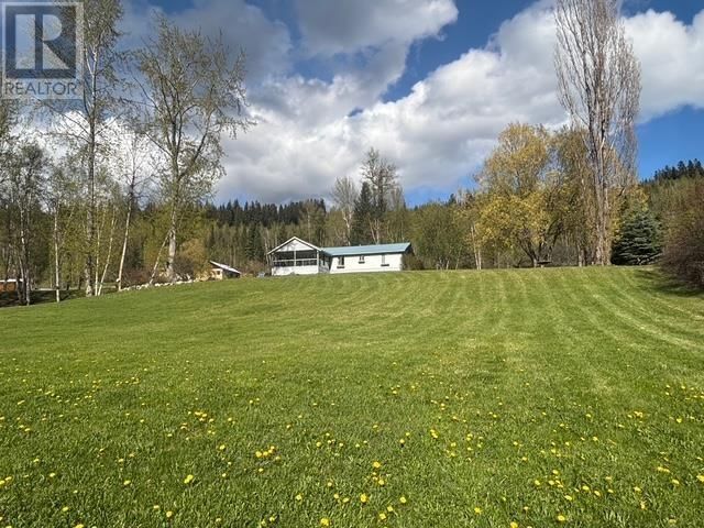 Primary Property View