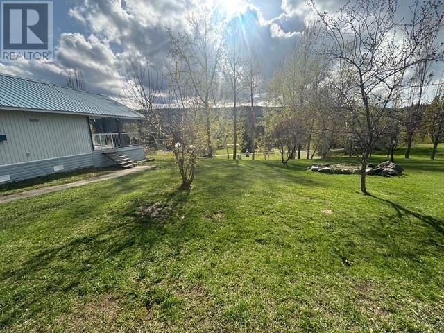 Tertiary Property View