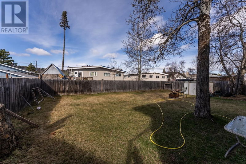 Secondary Property View