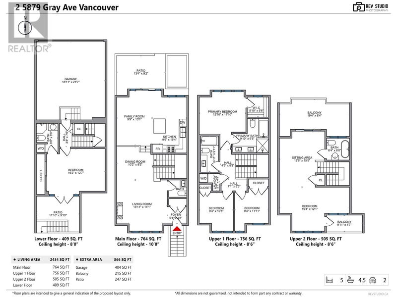 Tertiary Property View