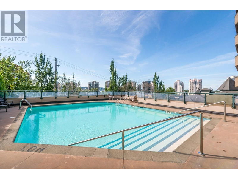 Tertiary Property View