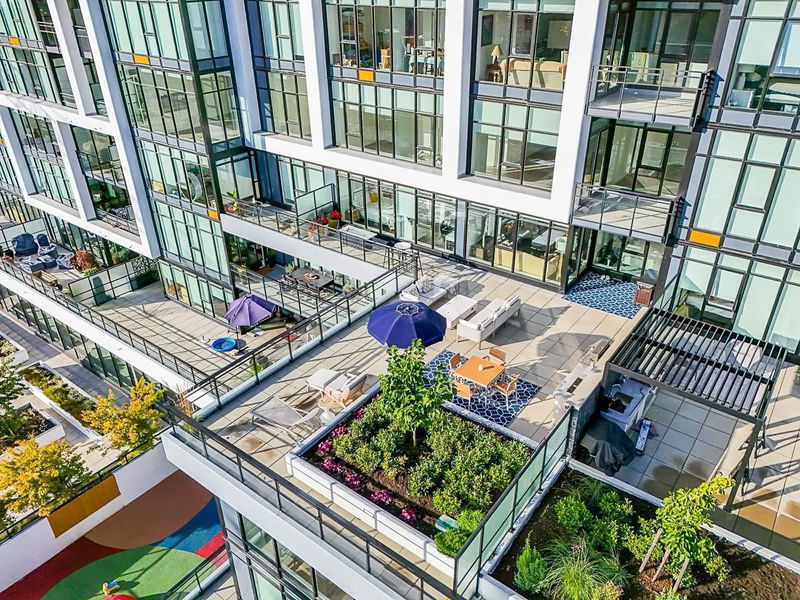 Secondary Property View
