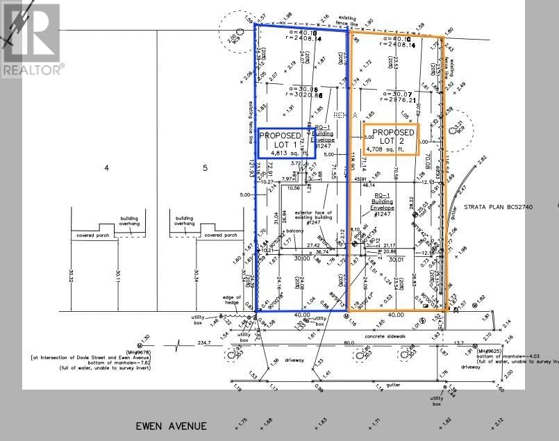 Primary Property View