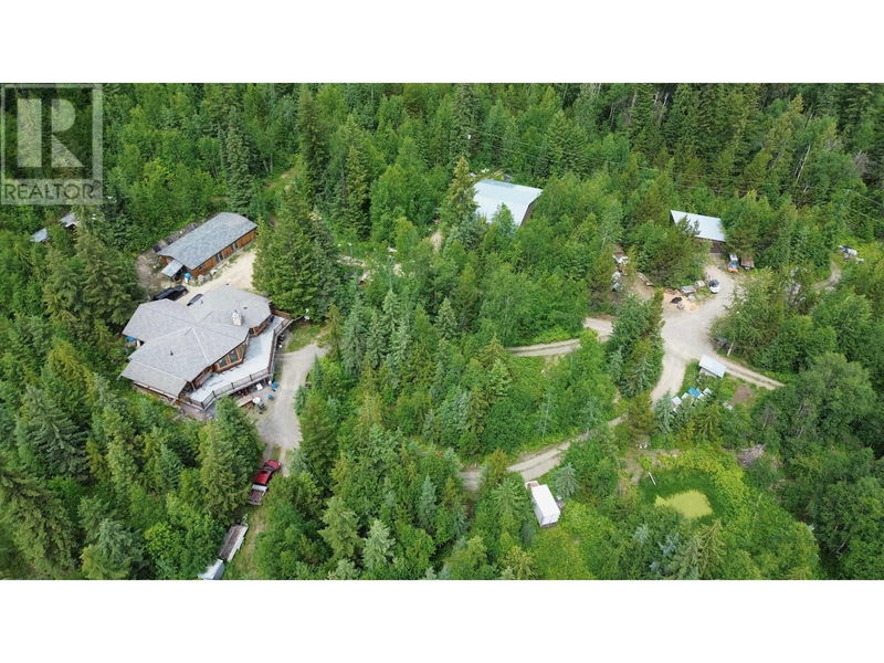 Tertiary Property View