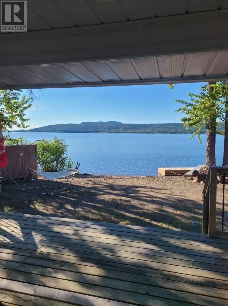 Tertiary Property View