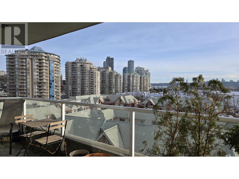 Tertiary Property View