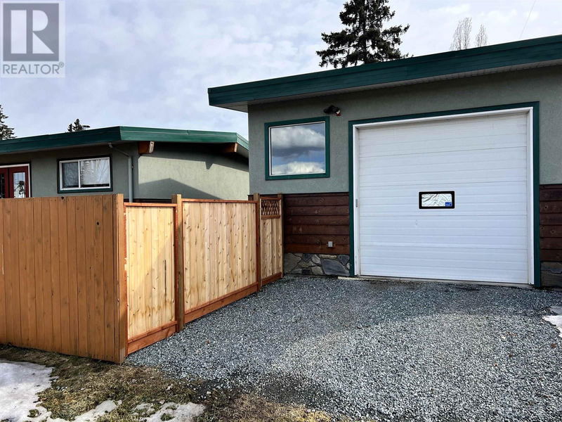 Secondary Property View
