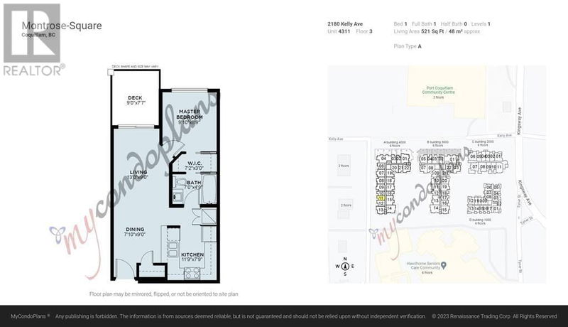 Secondary Property View