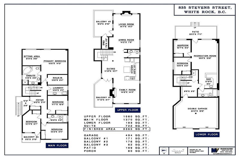 Tertiary Property View