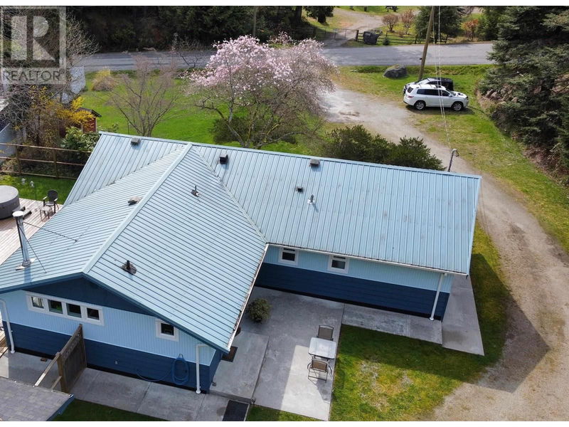 Tertiary Property View