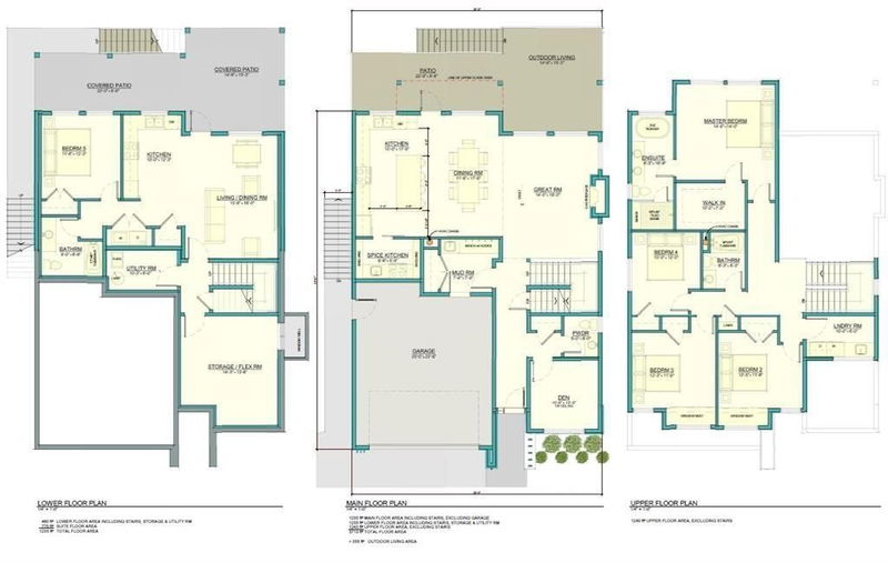 Secondary Property View