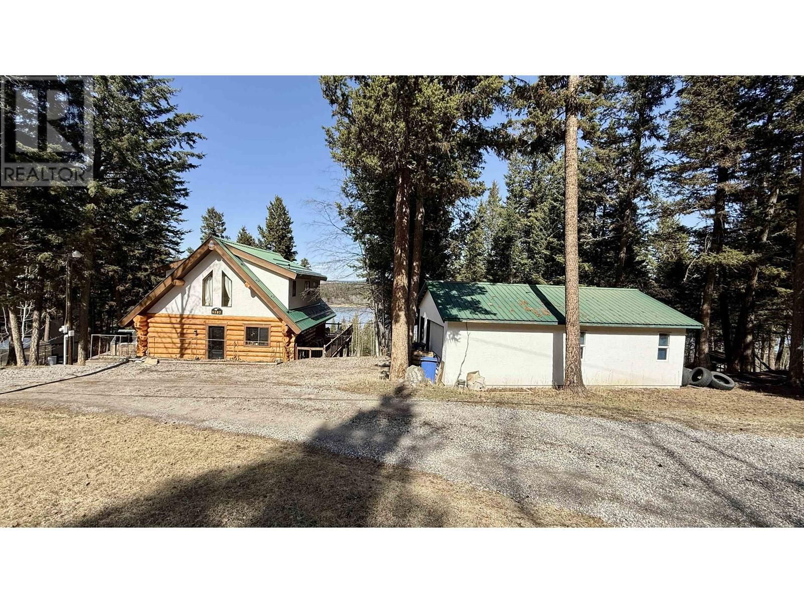 Primary Property View