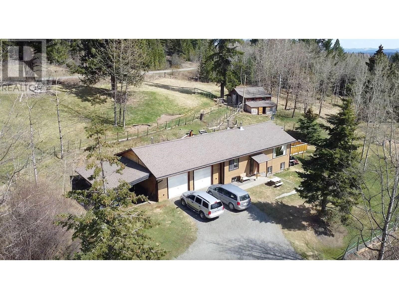 Primary Property View