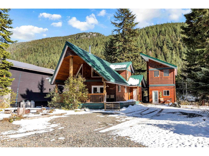 Secondary Property View