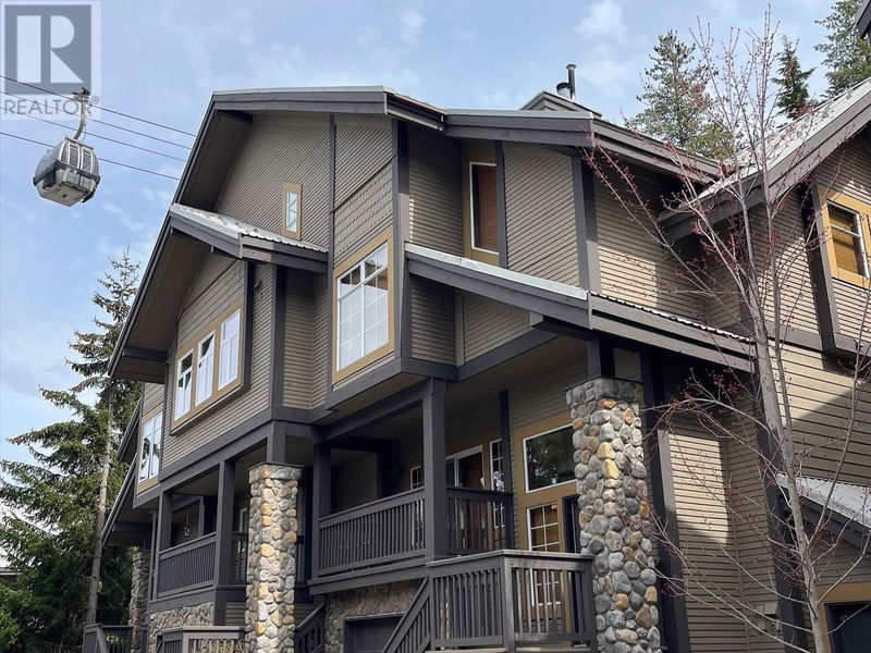 Secondary Property View