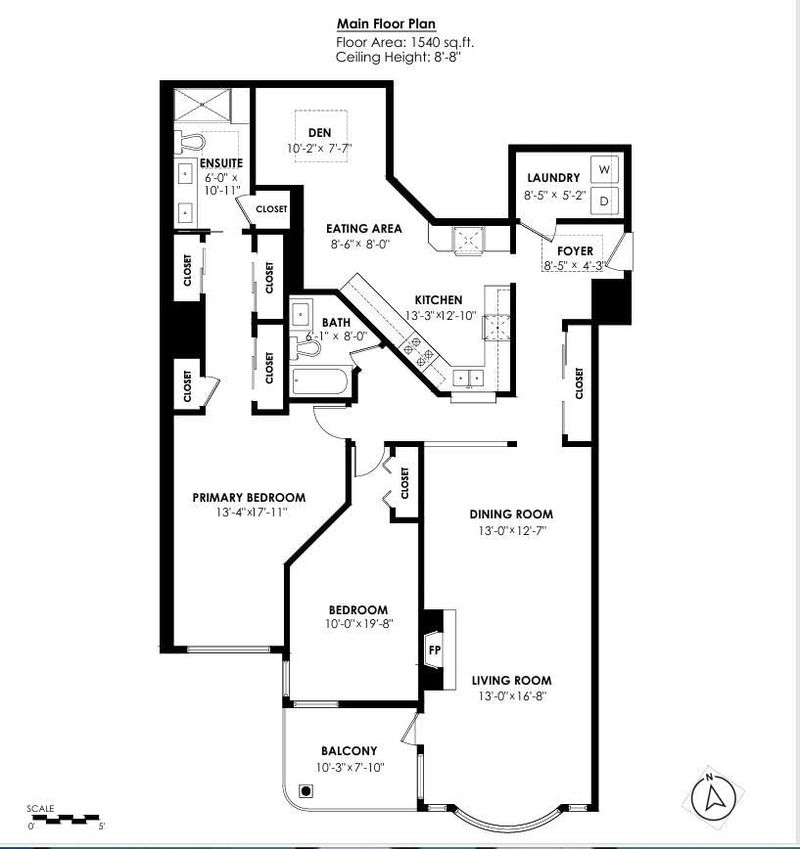 Tertiary Property View