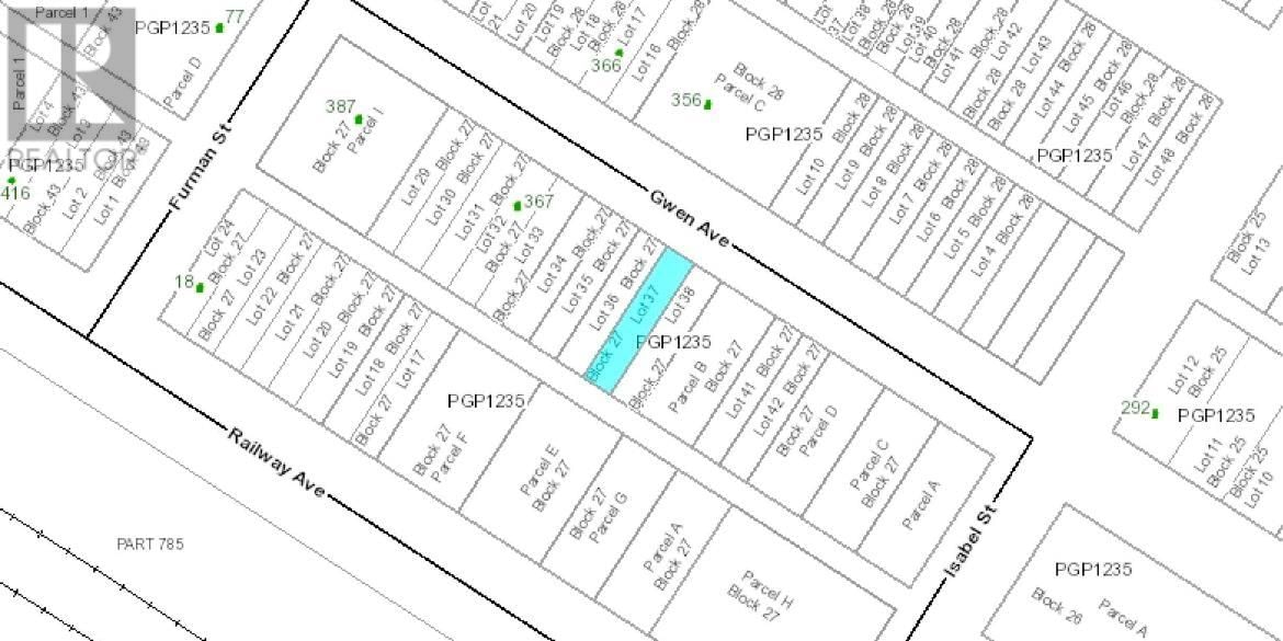 Primary Property View