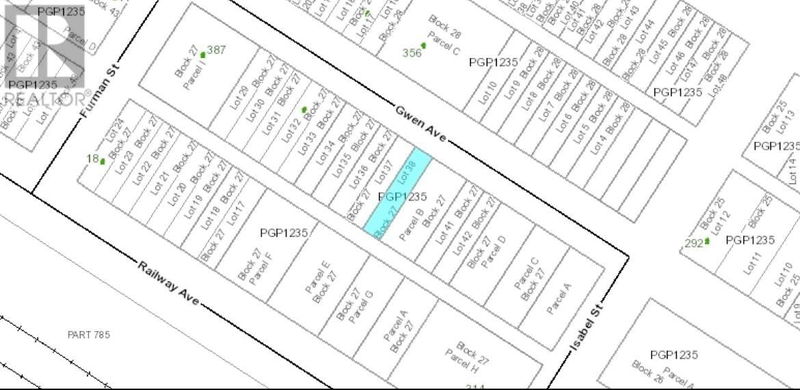 Secondary Property View