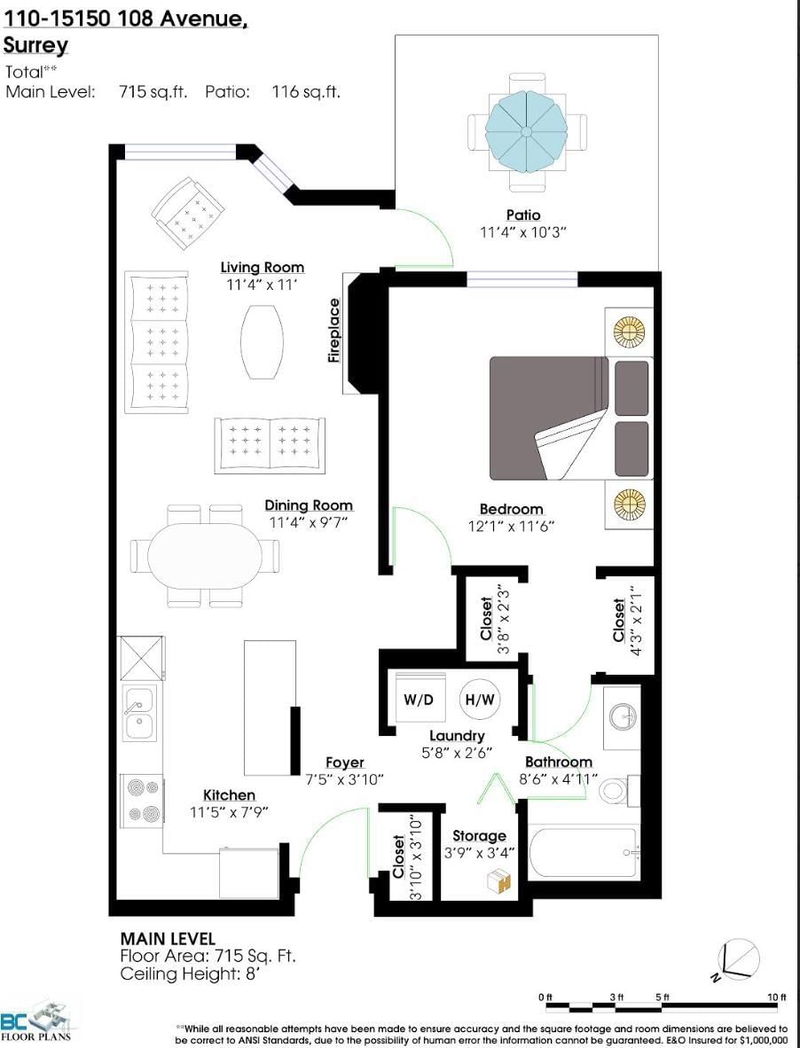 Tertiary Property View