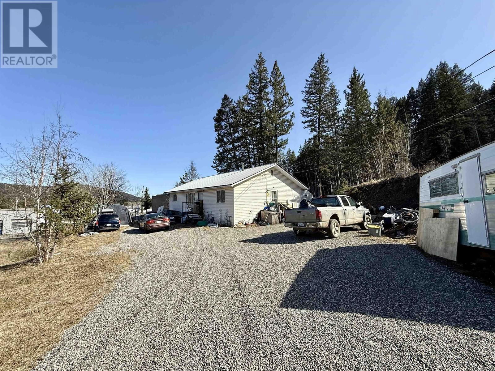 Primary Property View