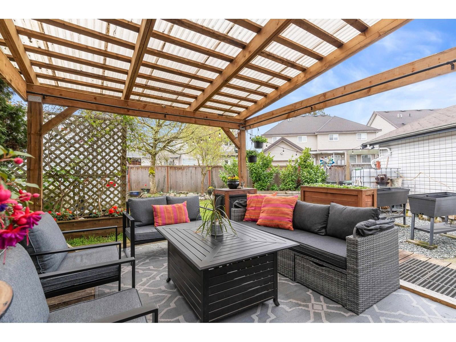 Primary Property View