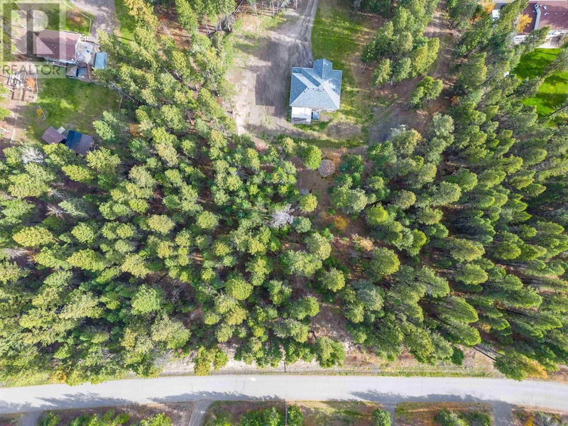 Tertiary Property View