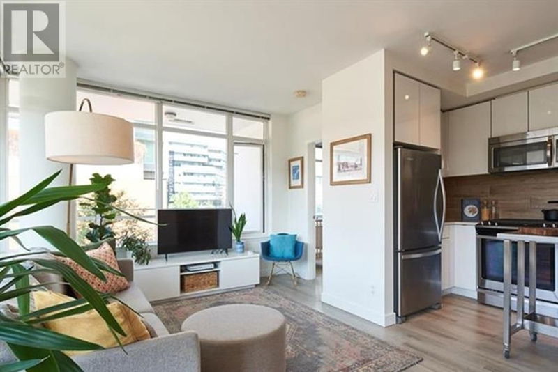 Tertiary Property View