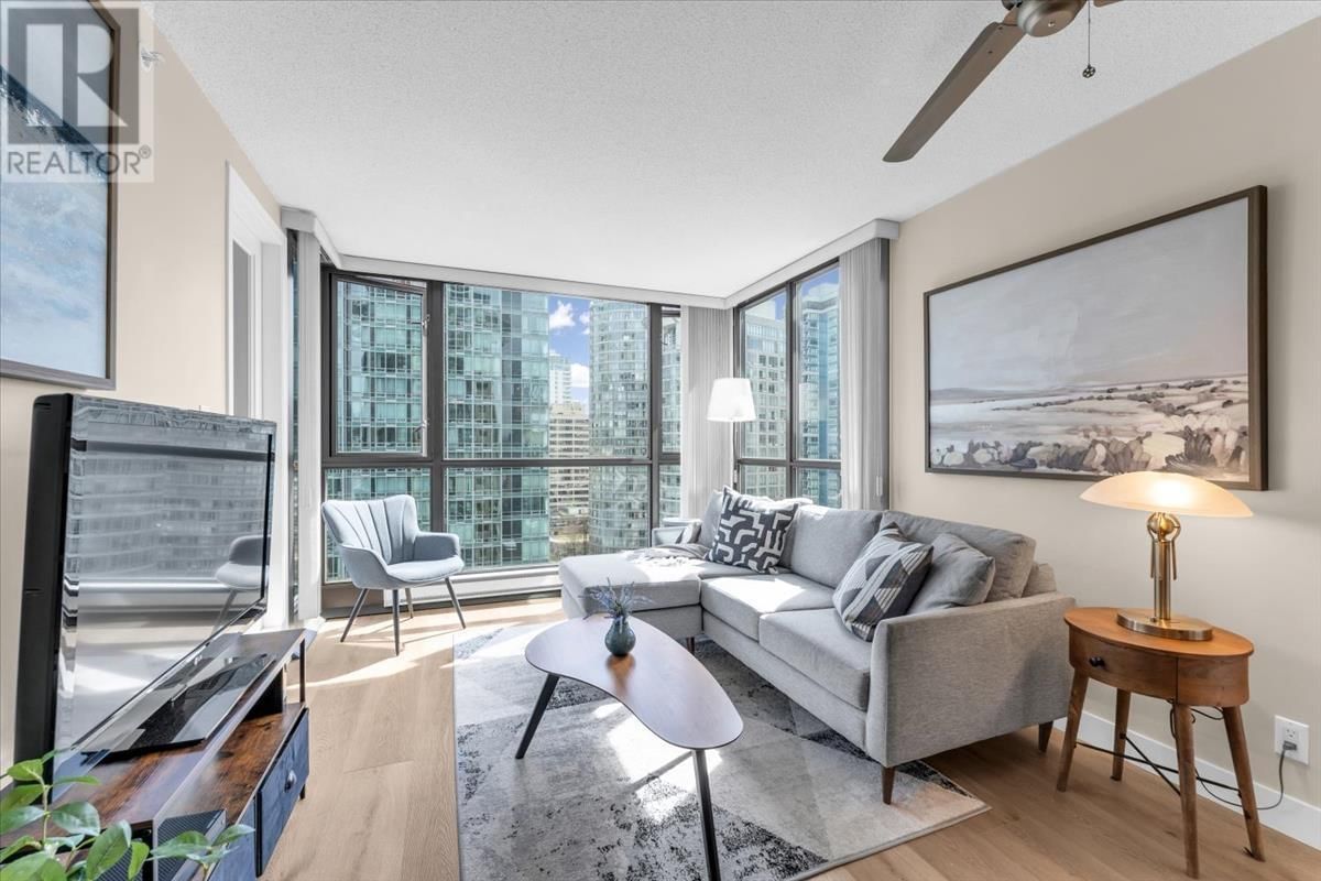 Primary Property View