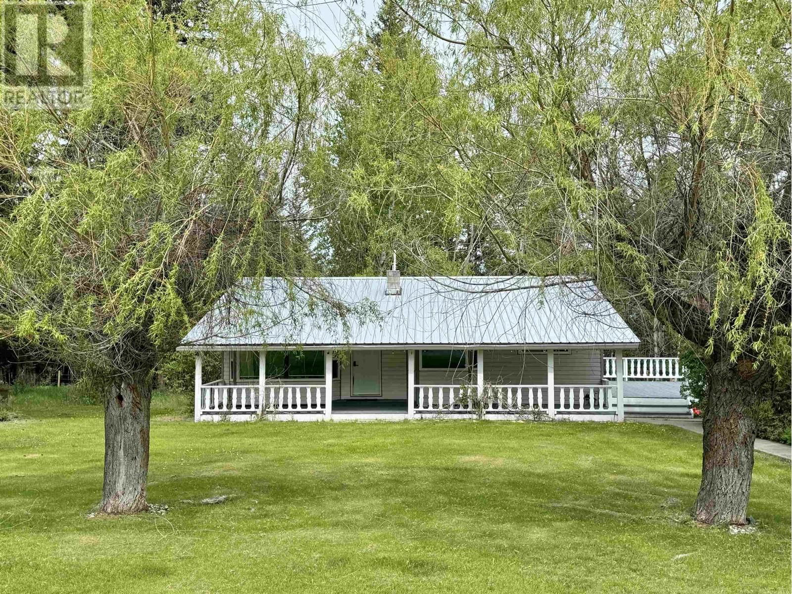 Primary Property View