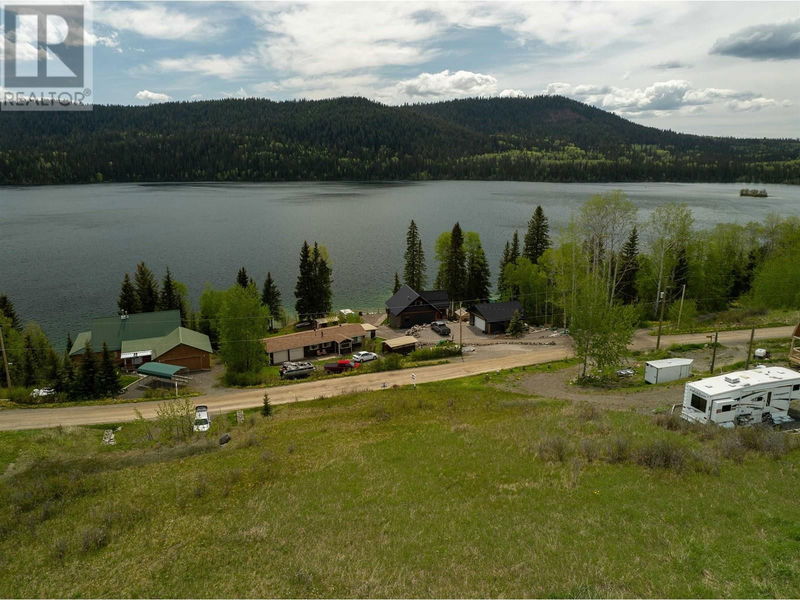 Tertiary Property View