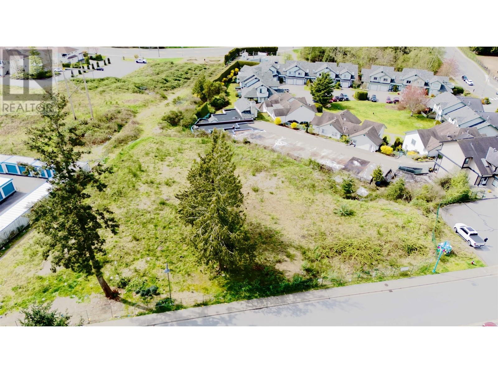 Primary Property View