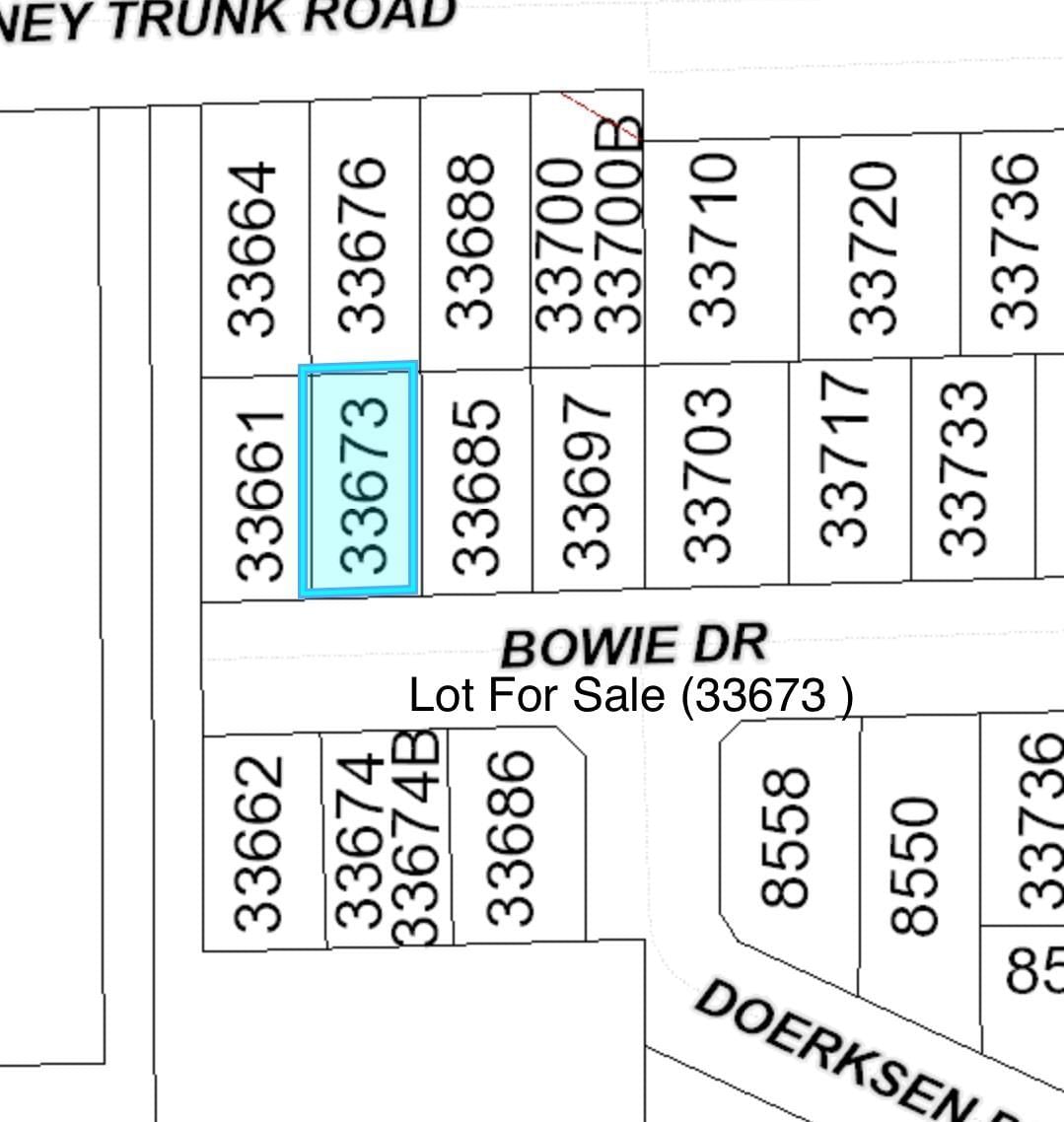 Primary Property View