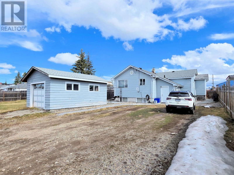 Secondary Property View