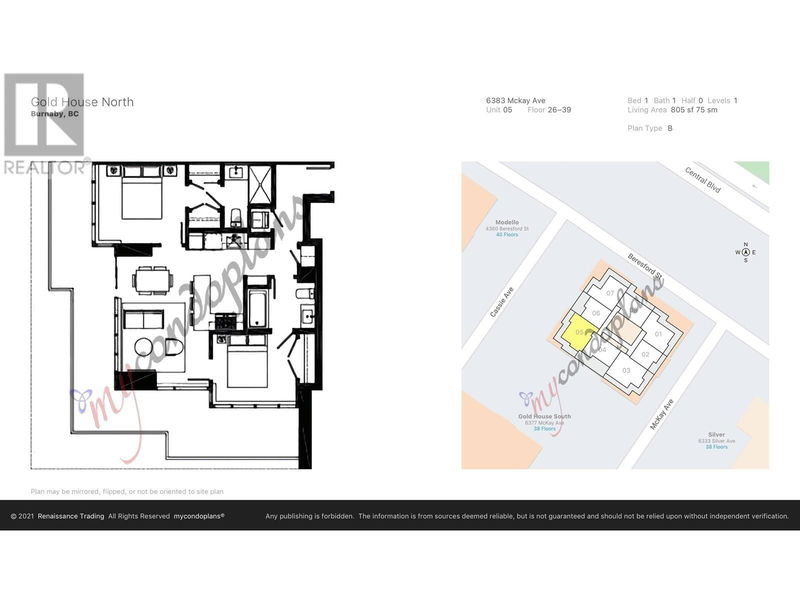 Secondary Property View