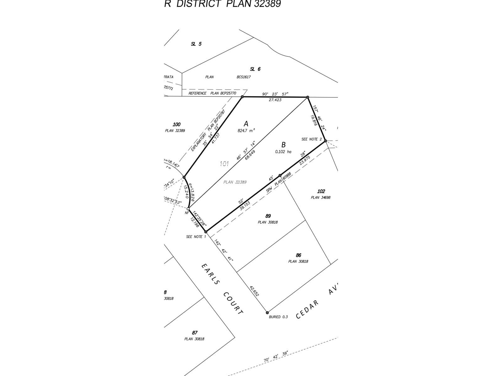 Primary Property View