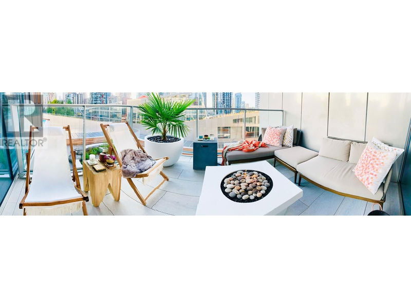 Tertiary Property View