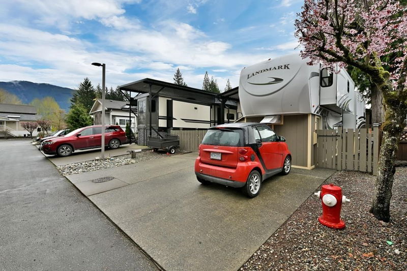 Tertiary Property View