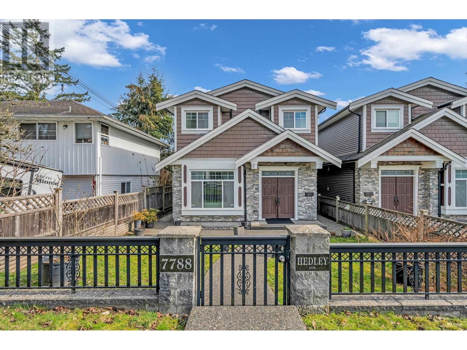 Primary Property View