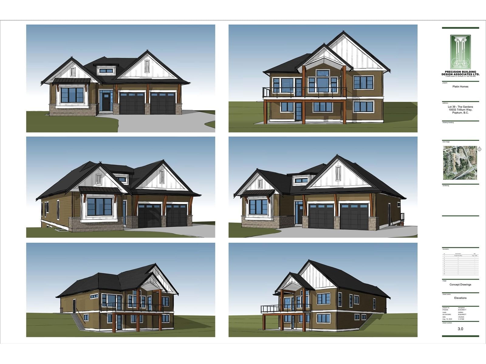 Primary Property View