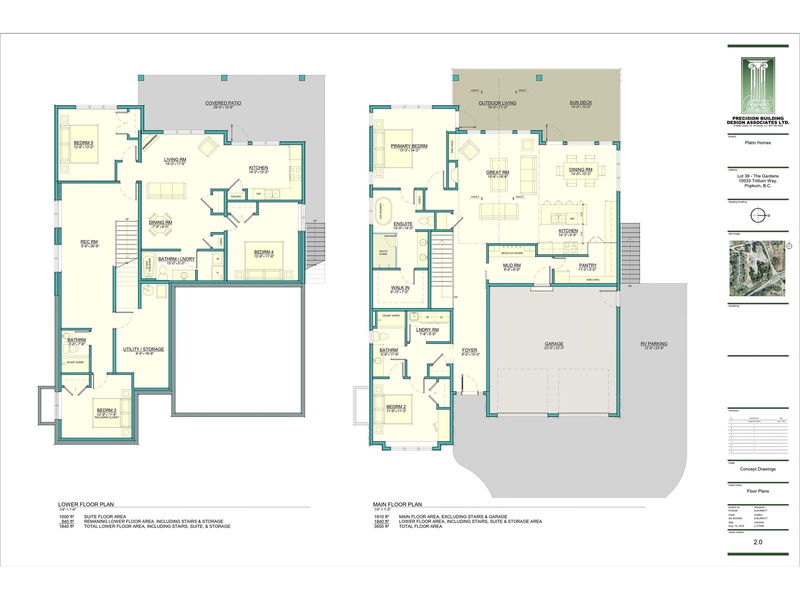 Secondary Property View
