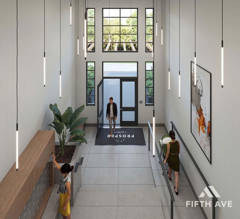 Secondary Property View