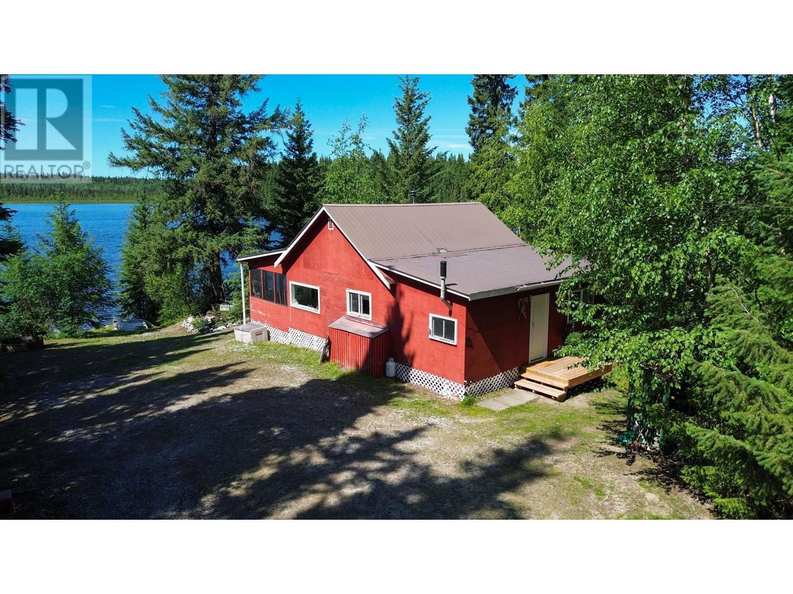 Primary Property View